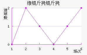 ά�����������������