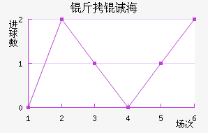 ���뺣��ˮ�ֽ�������������