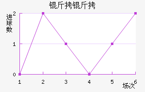 ���ǽ�������������