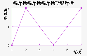 ������˹�ս�������������