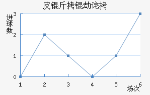 Ƥ���ٲ��������������