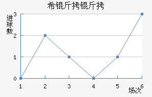ϣ���˾�����������������