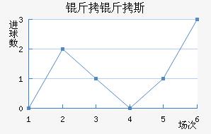 ����˹��������������