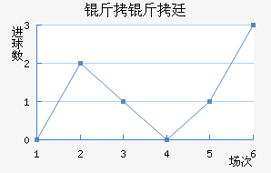 ����͢��������������