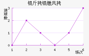 ���ɷҽ�������������