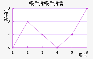 ����³��������������