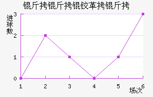 �����¸��½�������������