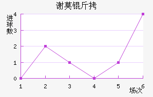 лĪ�����ն���������������