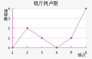 ��¬˹����������������