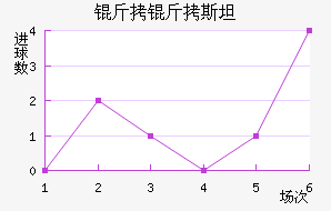 ����˹̹��������������