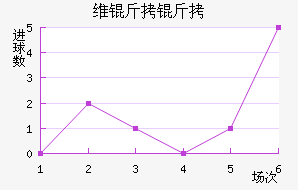 ά������¡��������������