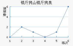 ��������ɽ��Ȫ��������������