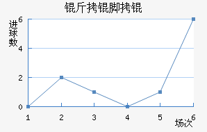 �ʼ����Ů���������������