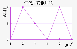 ţ������������������