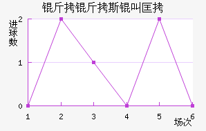 ����˹�п˽�������������