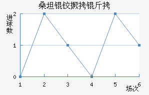 ɣ̹�¾�����������������