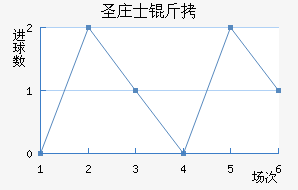 ʥׯʿ����������������