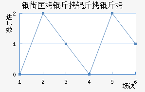 �̿����ս�������������