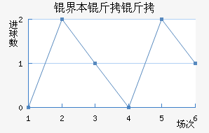 �籾������������������