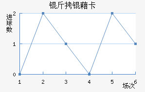 ���忨��������������