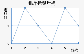 ���˸����°ͺս�������������