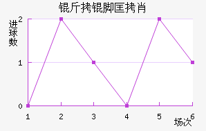 ���ſ�Ф��������������