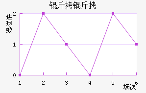 ���޽�������������