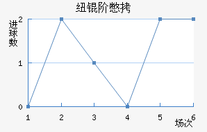 Ŧ�ױ���������������
