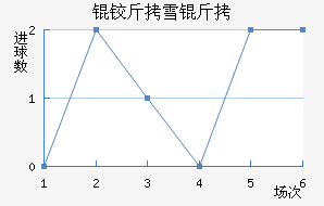 �½���ɽѩ����������������