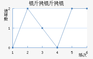 ����ٽ�������������