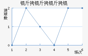 �������R�D��������������