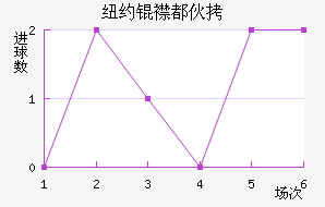 ŦԼ�󶼻��������������