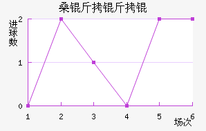 ɣ����ͽ�������������