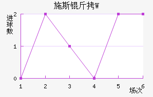 ʩ˹��W��������������