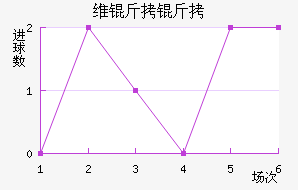 ά���۽�������������
