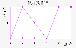 ��³ά��������������