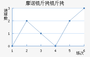 Ħŵ������������������