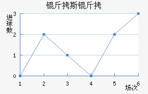 ��˹���ɽ�������������