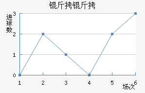 ���������º��ǽ�������������