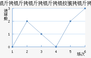 ���������º��ǽ�������������