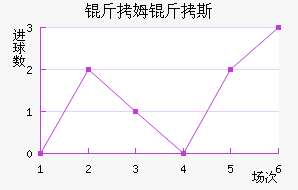 ��ķ��˹��������������