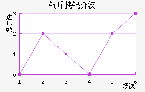 ���麺ķ��������������
