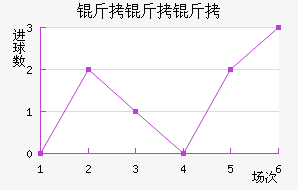 �����ٽ�������������