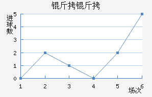 ���ǽ�������������