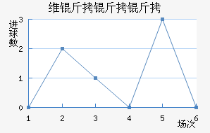 ά��������������������