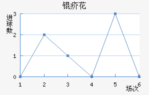 �Ϻ��껨��������������