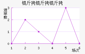 ���������ǽ�������������