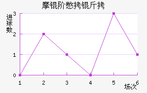 Ħ�ױ��˽�������������