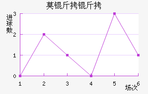 Ī���½�������������