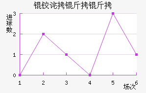 �²����ǽ�������������